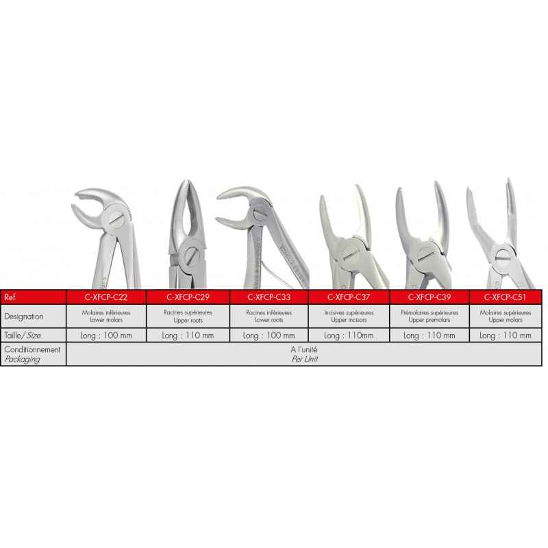 Achat matériel dentaire - Fournisseur dentaire - Daviers pour enfants - CHICAGO by MEDISTOCK