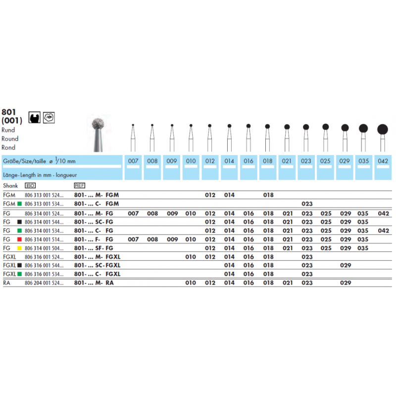 Achat matériel dentaire - Fournisseur dentaire - Fraises diamantées Rond 801 - NTI